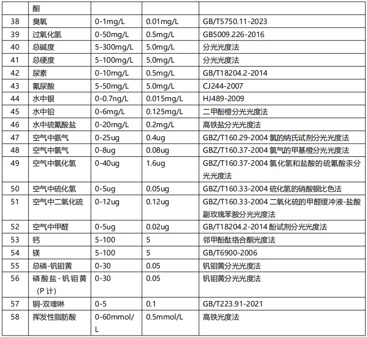 1747124497474017.png p06.png